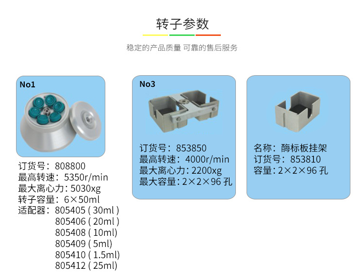 湖南湘仪L535R 台式大容量冷冻离心机示例图5