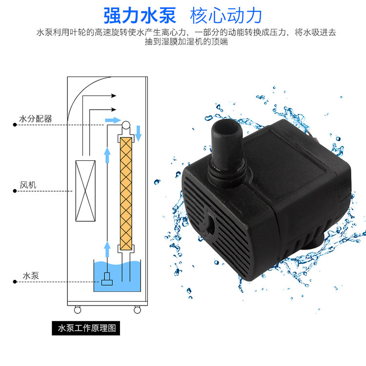 川泰CJ-6S湿膜加湿机、工业加湿器示例图15
