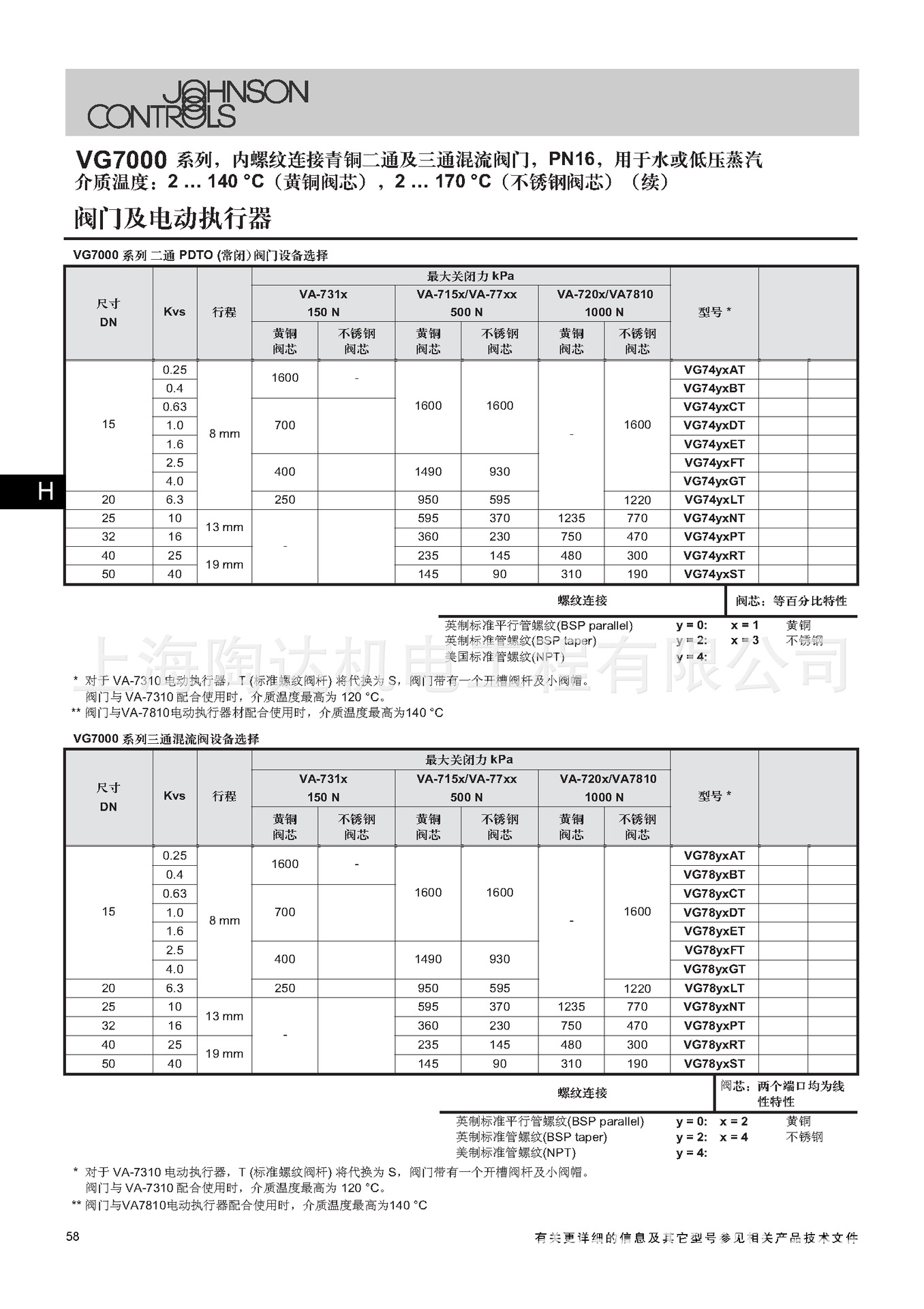 原装正品 江森电动蒸汽阀 VA-7200-1001  江森 DN20(dn15-dn150)示例图5