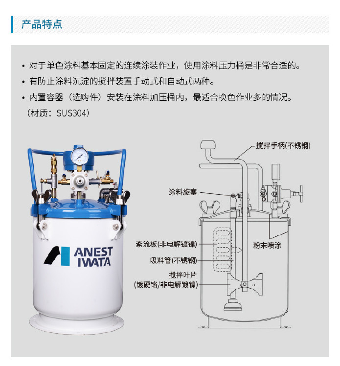 冠品一级代理 ANEST IWATA日本岩田压力桶 40L气动搅拌式压力桶示例图5