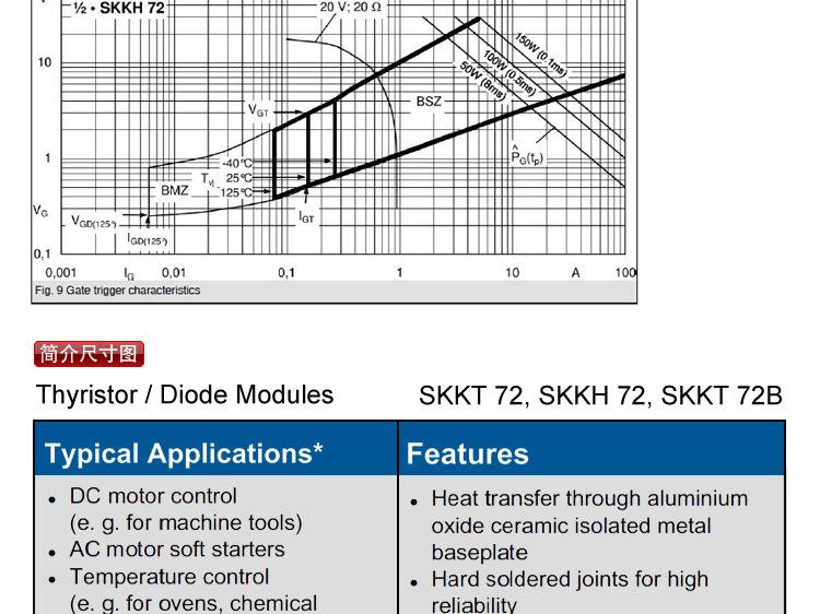 西门康外形模块 SKKH72/16E SKKH72 半控模块 可控整流混合模块示例图10