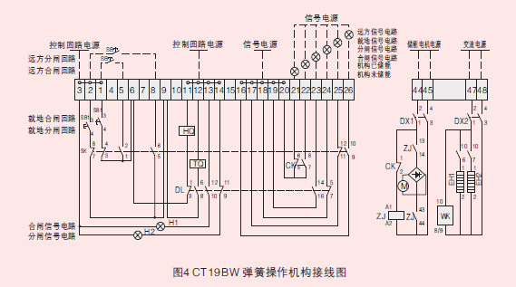 厂家出售ZW7-40.5/1600-31.5户外高压真空断路器 ZW7断路器厂家示例图12