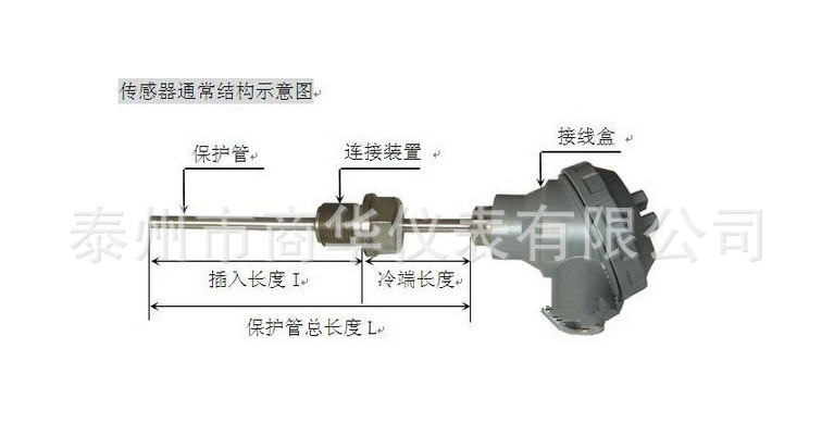 商华仪表厂家定制各种规格WZP-130  PT100铂热电阻示例图6