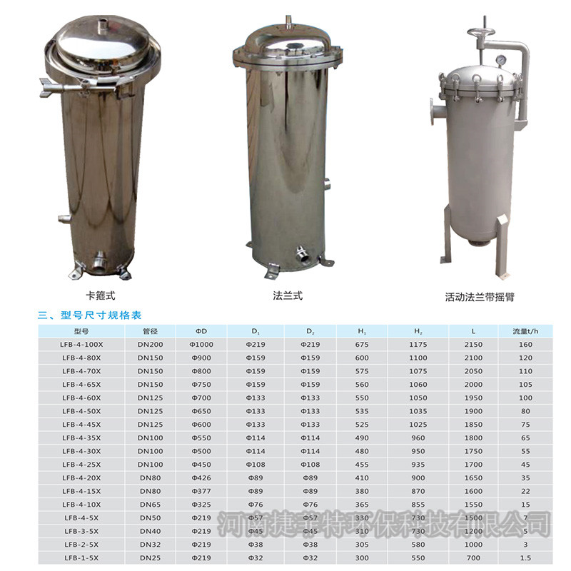小型保安过滤器 污水循环回用过滤器 可非标定制