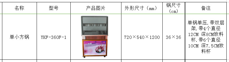 炒冰机商用炒酸奶机炒冰淇淋机炒泰卷冰淇淋卷机炒冰机双锅示例图2
