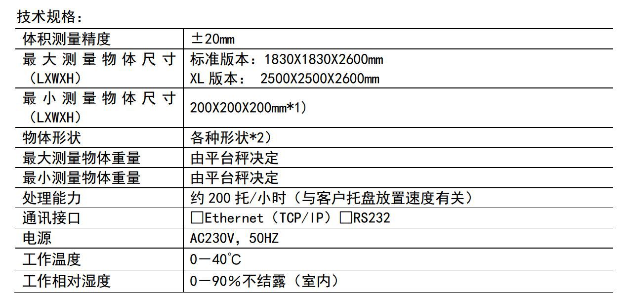 Poshy3.0A 栈板货物称重量方设备 托盘体积测量设备 静态DWS系统示例图5