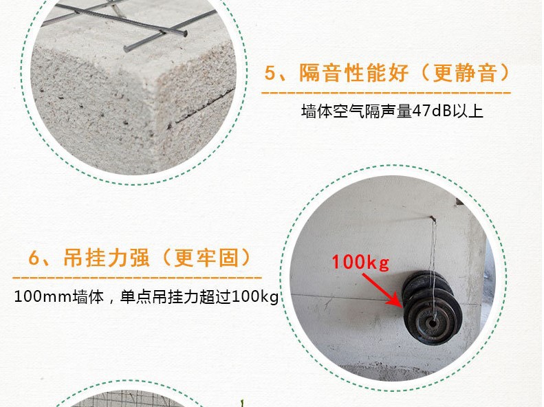 钢丝网架珍珠岩墙体防火保温隔音墙可代替切块砖优势更多示例图6