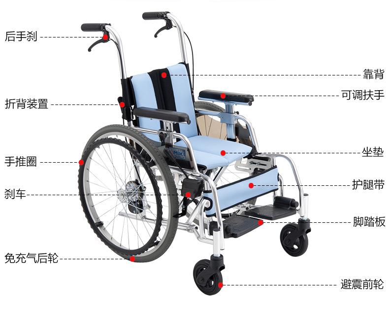MIKI三贵儿童轮椅车MUT-1ER 轻便折叠 航太铝合金车架 为儿童设计示例图8