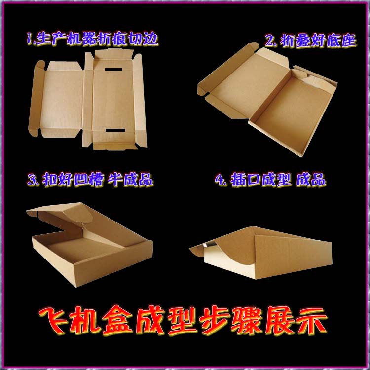 7飞机盒吸顶灯LED面板灯 纸箱纸盒 白色涂布纸材质 加强 加硬示例图8
