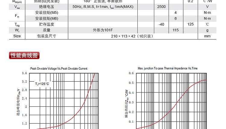 正品 可控硅模块板 mtc55a1600v 110kw电机软启动器 品质保证示例图19