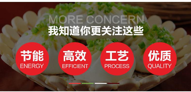 饺子机自动不锈钢小型调速商用包子皮食品机械设备厂家特价示例图4