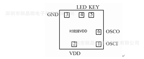 蜡烛IC,电子蜡烛机芯,IC芯片定制,蜡烛PCBA定制,ic芯片,ic厂家示例图2