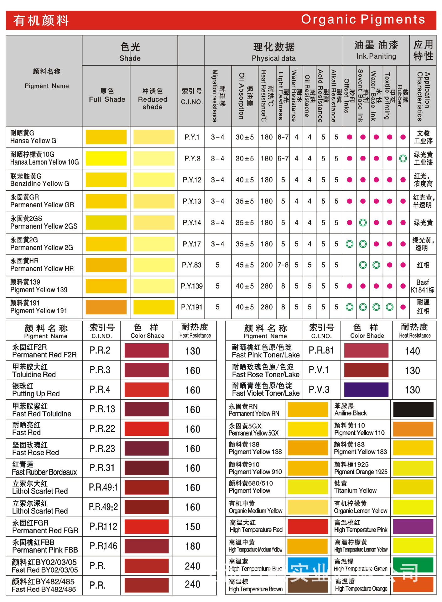 上海颜料厂家环保文具永固紫RL-BY   红光蓝光 着色强示例图3