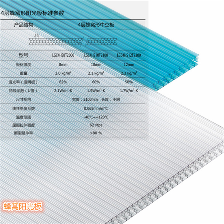 上海杨浦区 PC阳光板 二层 三层 四层 多层 蜂窝结构聚碳酸酯 中空阳光板