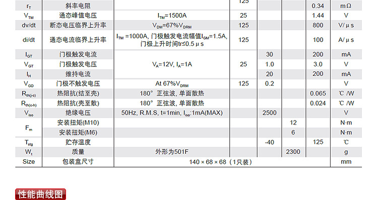 电阻焊接加工组件 MTX500A1400V 可控硅晶闸管现货   ISO认证企业示例图19