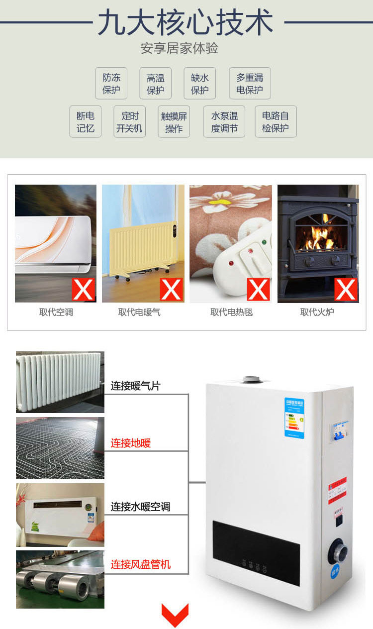 厂家直销电采暖炉家用节能电壁挂炉电锅炉家用暖气片示例图9