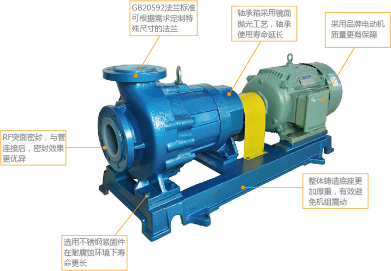 CQB100-80-160FA磁力泵进口 甲醇专用 耐腐蚀 磁力泵7.5kw 腾龙示例图10