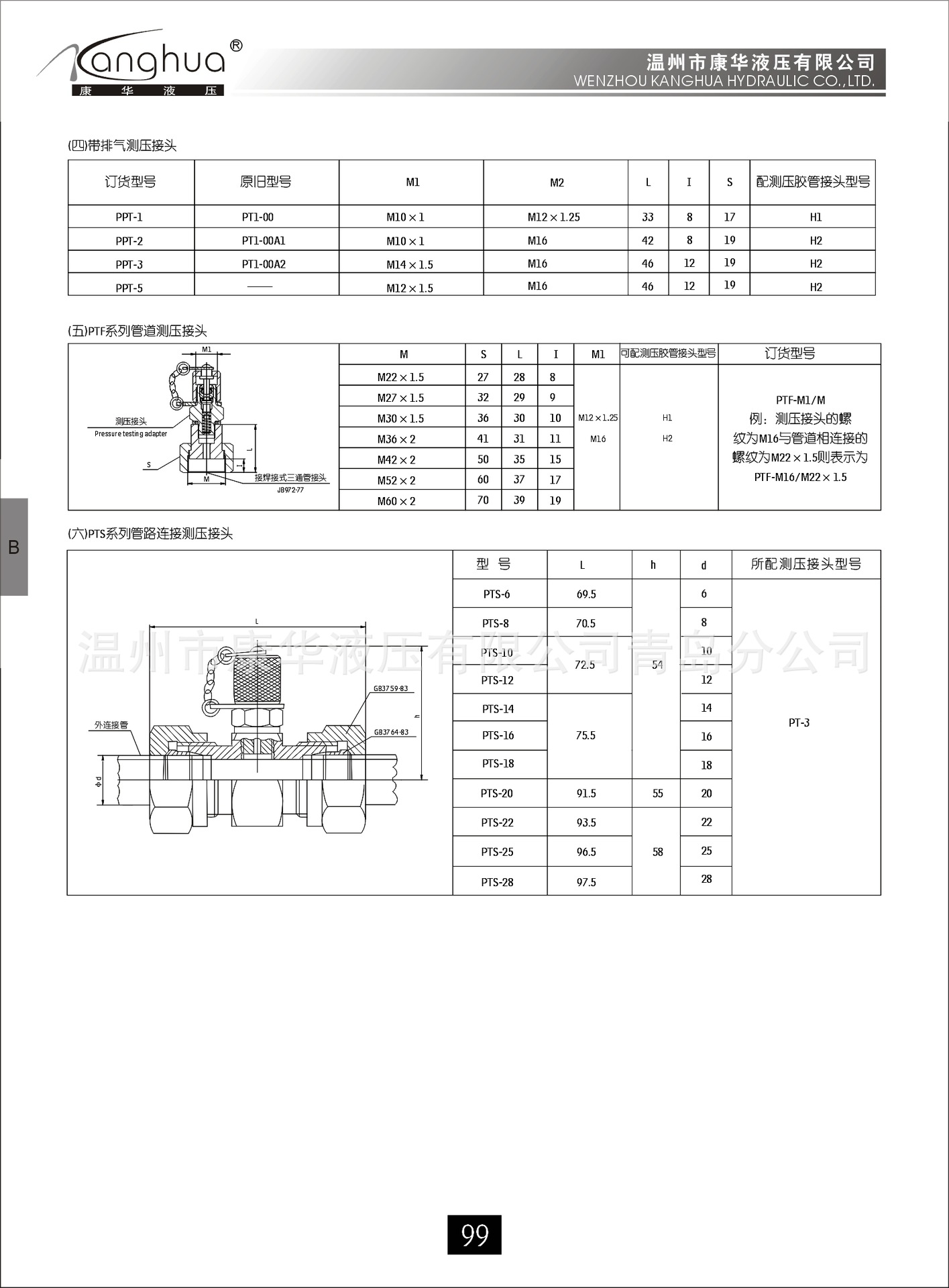 供应测压接头PT-3，PT型测压接头 微型高压接头示例图3