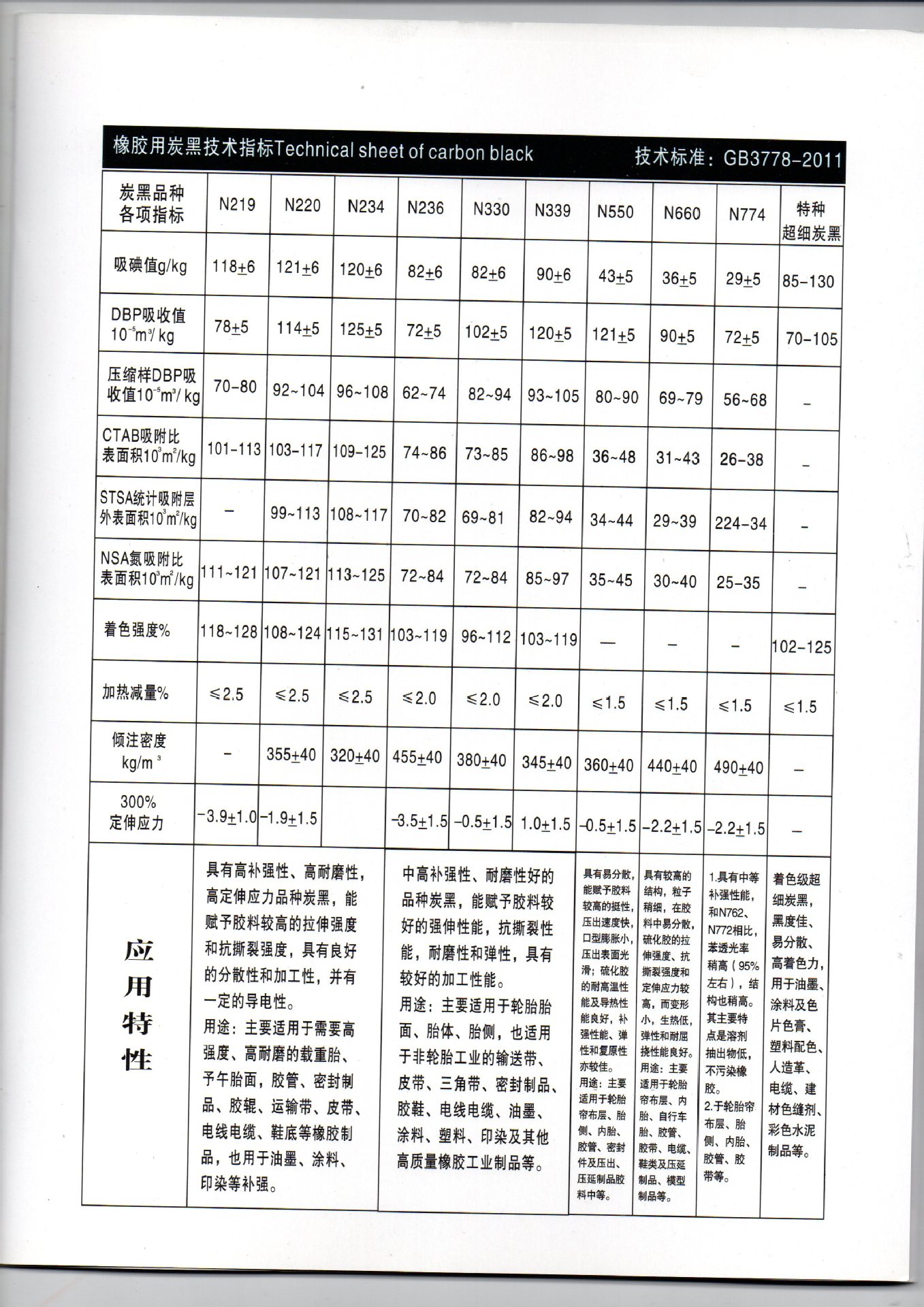 厂家生产批发超细环保碳黑200  600 炭黑311 211611 上海炭黑示例图4