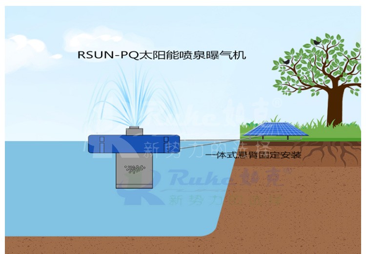 专业生产浮岛曝气设备 水下增氧机 喷泉景观河道治理增氧曝气设备示例图23