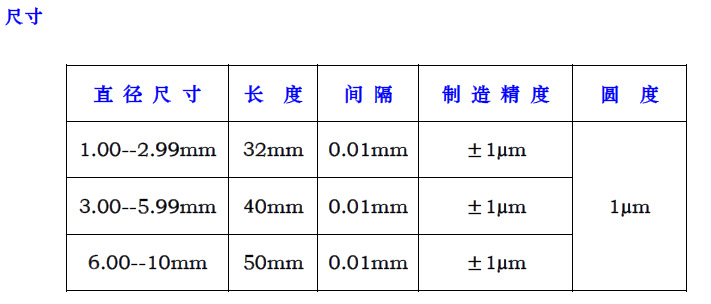 陶瓷针规  出厂由美国联邦激光测径仪保证质量示例图1