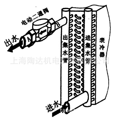 电动调节球阀  电动调节球阀24V  空调用 质保2年 上海陶达厂家示例图5