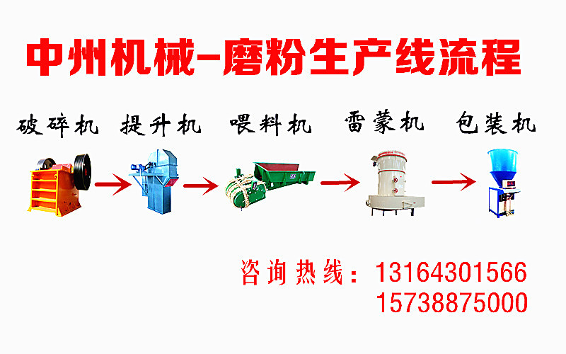 石灰粉磨粉机生产线|成套石灰雷蒙磨机器|5r系列中州雷蒙磨机设备示例图8