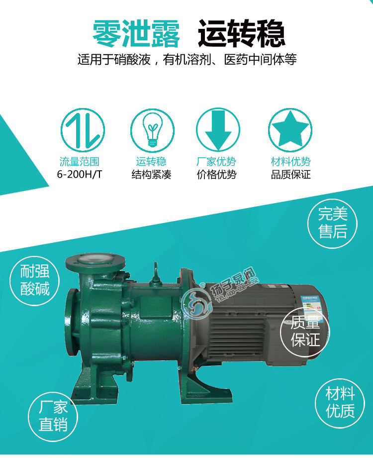 衬氟化工磁力泵 IMF50-40-160F 卧式耐高温衬氟磁力泵 无泄漏示例图2