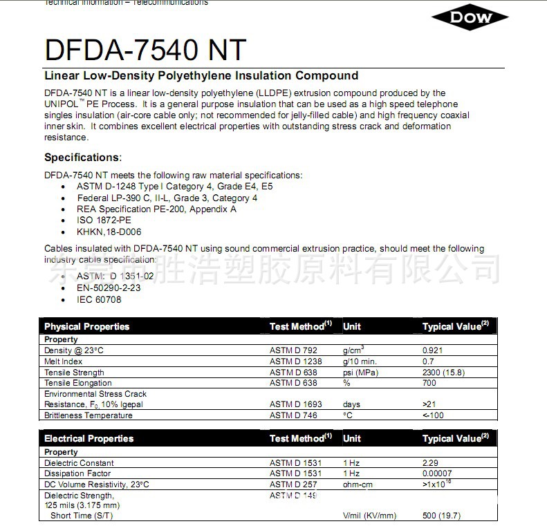 陶氏DFDA-7540 NT 含金属钝化稳定剂 通讯电缆实芯绝缘料示例图1