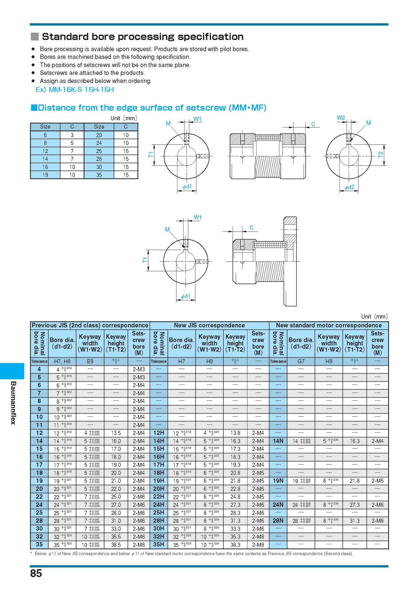 日本三木BAUMANN FLEX联轴器 金属螺旋弹簧联轴器 MM 16K示例图8