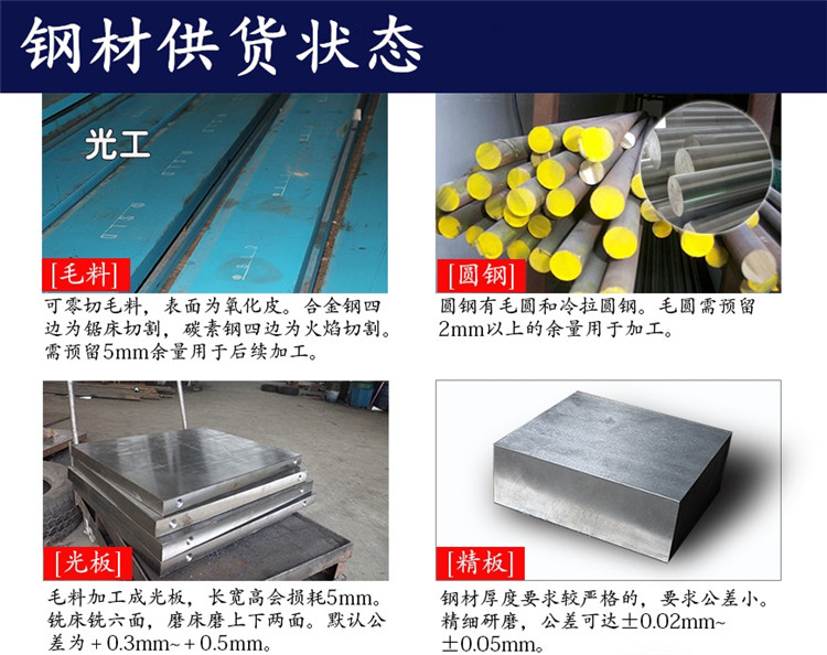 厂家直销 防锈镀锌中厚铝板 正维2014铝板 中厚氧化铝合金板材示例图3