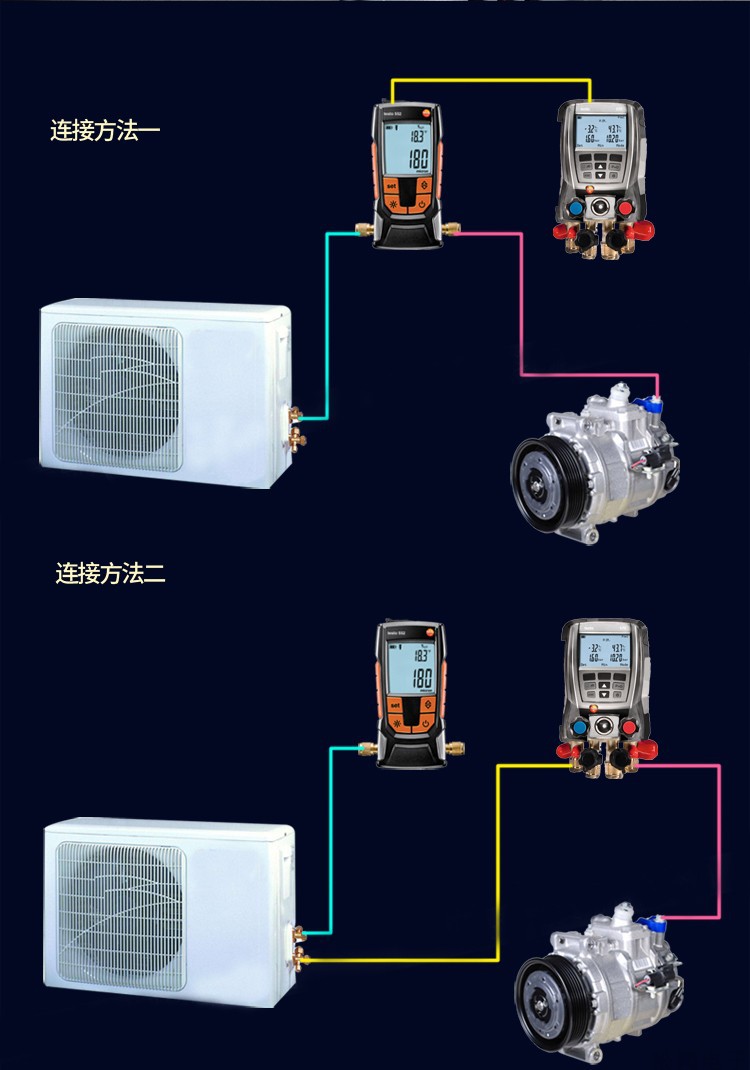 德图testo557 电子歧管仪 电子冷媒压力表 双氟表 数字加氟表示例图16