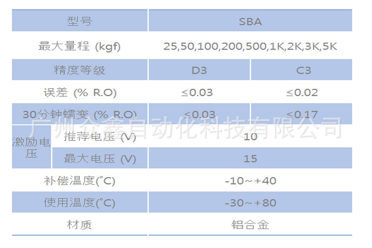 韩国CAS称重传感器SBA-25L,SBA-50L,SBA-100L凯士传感器原装正品示例图4