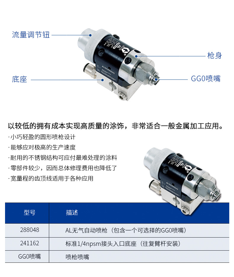 美国GRACO/固瑞克AL自动喷枪288048金属喷涂自动线高压无气喷枪示例图4