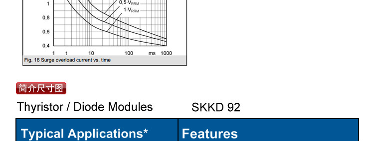 西门康外形模块 SKKD92/16E SKKD92 整流管模块 交直流电机控制用示例图14