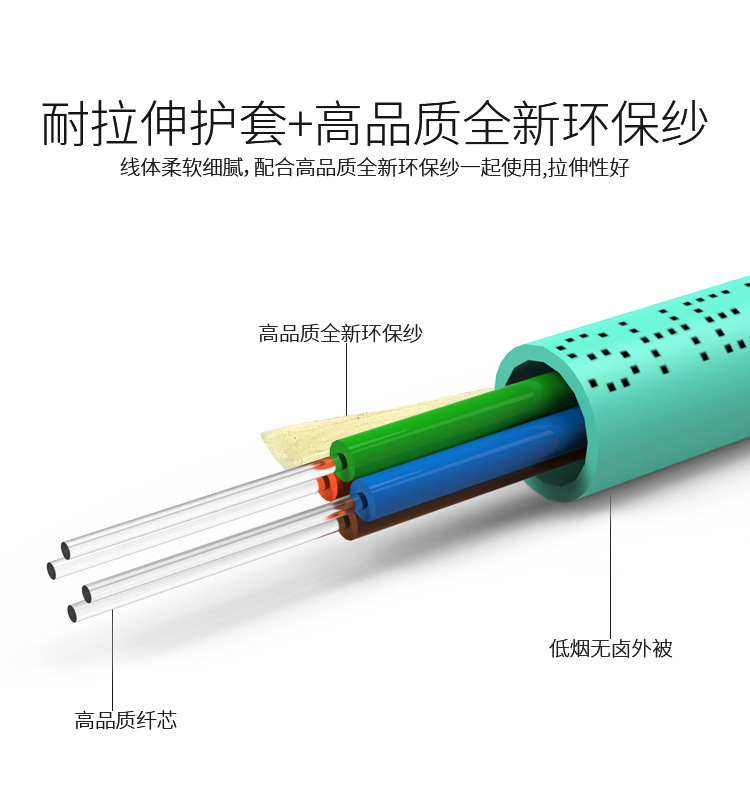 胜为批发4芯万兆多模光纤光缆 OM3-150 GJFJV/GJFJH 束状软光缆示例图2