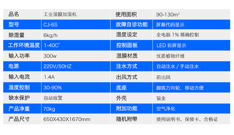 川泰CJ-6S湿膜加湿机、工业加湿器示例图6
