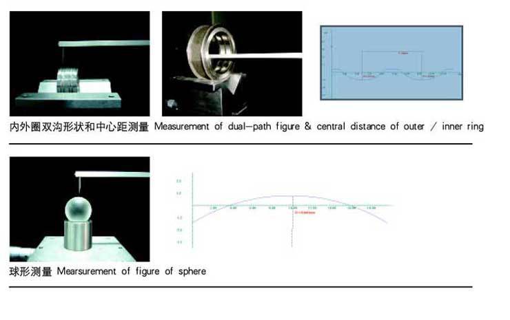 JB-5C 电脑控制精密凹槽粗测量糙度轮廓测试仪示例图2