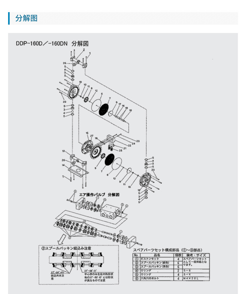 日本阿耐思特岩田气动双隔膜泵 DDP-160DN不锈钢喷漆泵浦 气泵示例图6