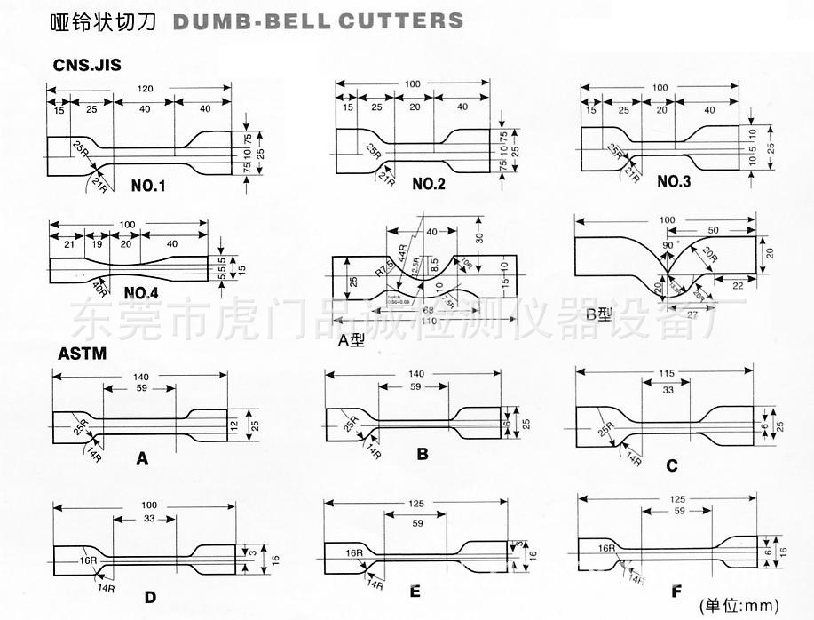 ASTM哑铃刀  直角裁刀  裤型哑铃切刀生产厂家示例图2