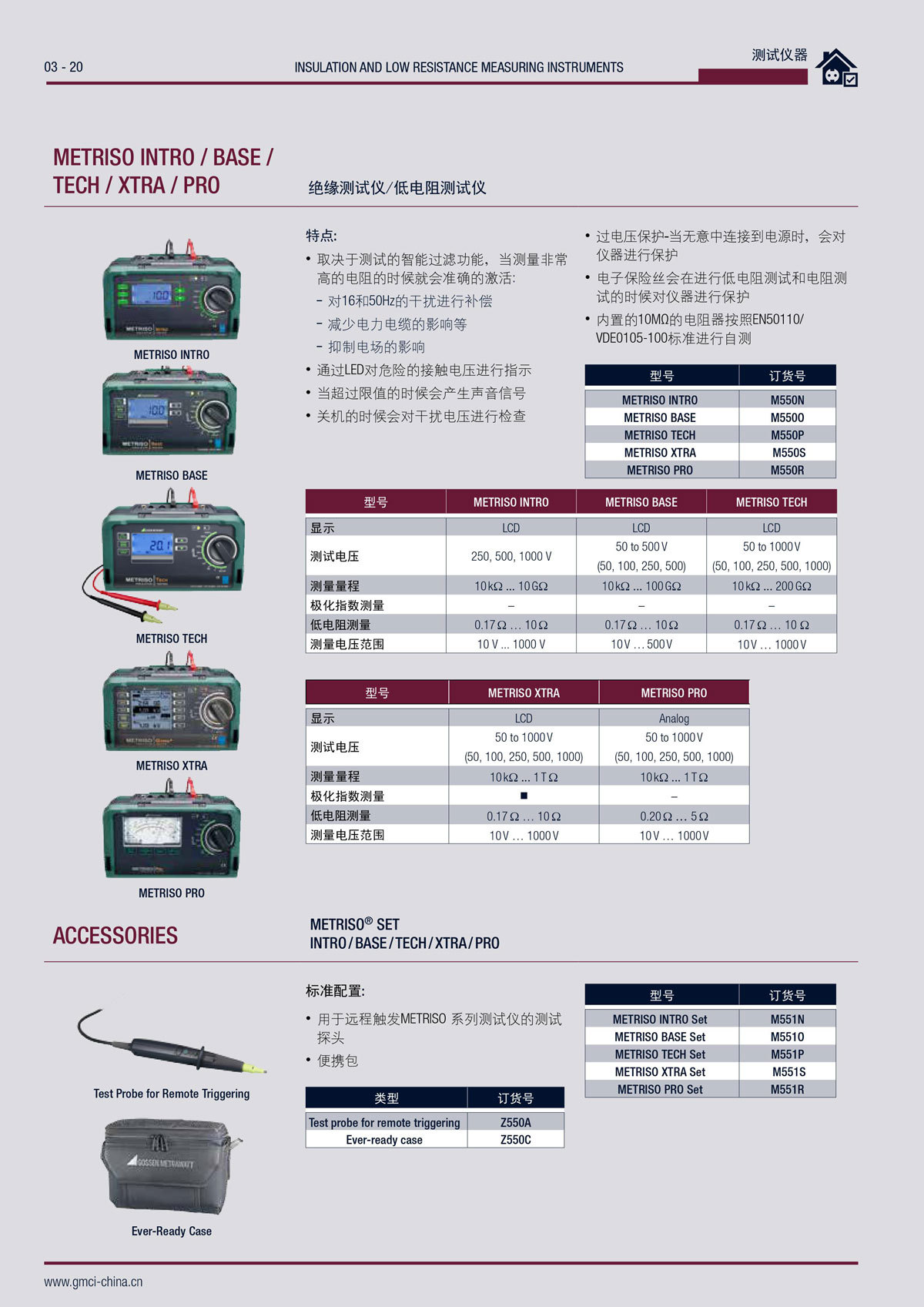 德国GMC-I绝缘电阻表&兆欧表&摇表METRISO TECH示例图1