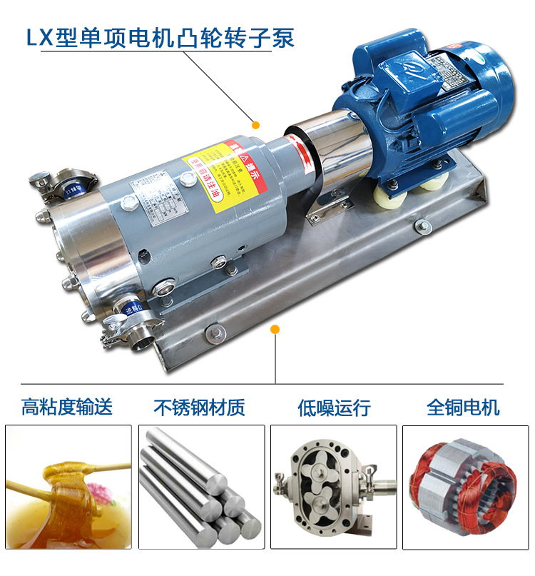 卫生级LX3A型不锈钢凸轮转子泵 220V单项面酱麻酱高粘稠输送泵示例图5