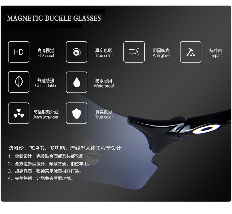 批发外贸亚马逊ebay爆款户外运动自行车骑行眼镜偏光防风镜护目镜示例图10