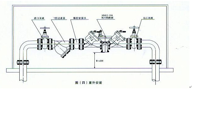 上海批发DFQ4LX-16Q 球墨铸铁法兰倒流防止器 9401 DN 65示例图1