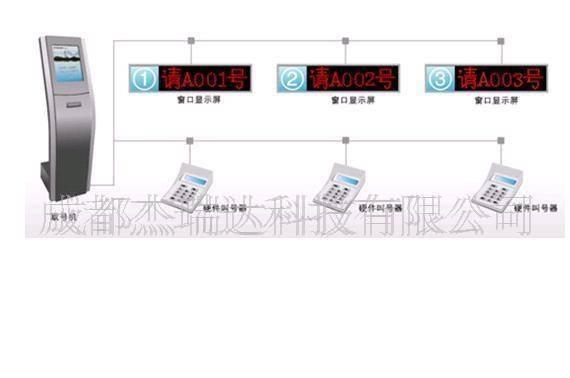 供应四川成都排队机，触摸屏，叫号系统 银行无线叫号器示例图2