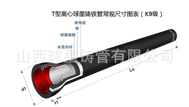 【山铸】厂家直供DN800球墨铸铁管    质量保障、价格优惠 含税示例图4