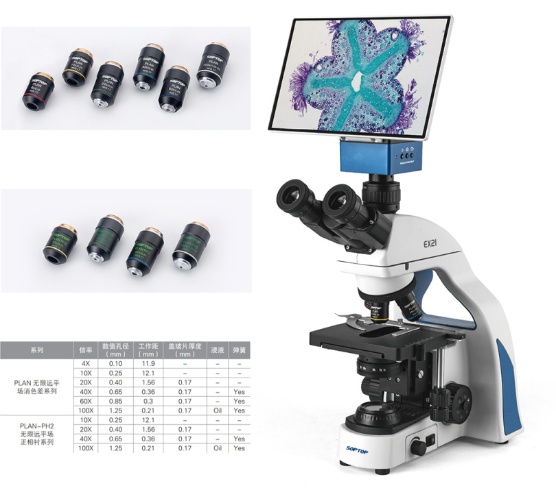 OPTOP舜宇显微镜  生物显微镜EX21 重庆舜宇显微镜  重庆显微镜示例图2