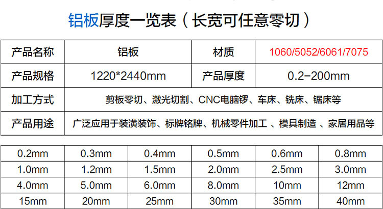 2mm厚光面ACP5080铝板 5080易切削铝板 5080无气孔铝板示例图1