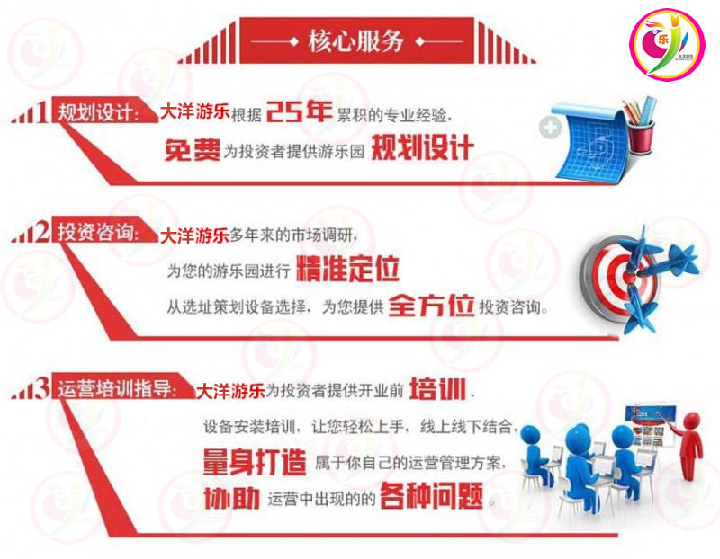 跑马火车北京10人游乐设施大洋游乐质检示例图7