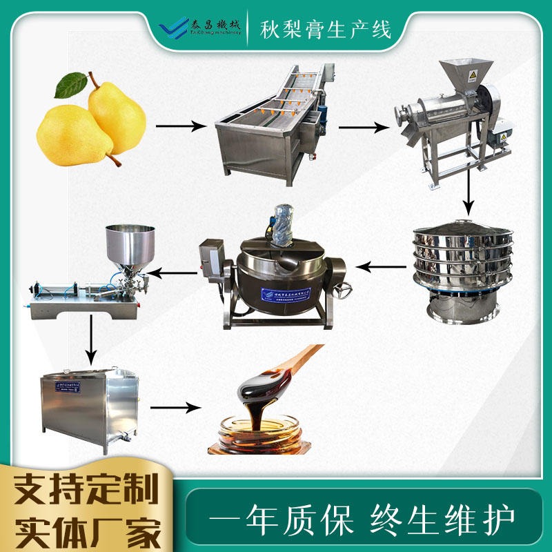 小型枇杷膏饮料加工设备 全自动梨子酱生产线 秋梨膏饮料生产设备厂家价格泰昌300L